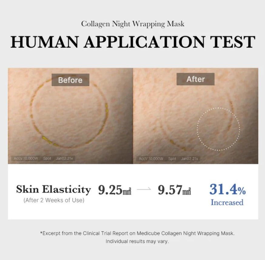 Medicube Collagen Mask + Free Application Brush